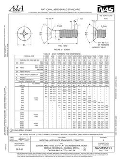 AIA NASM35191