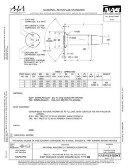 AIA NASM83459/3