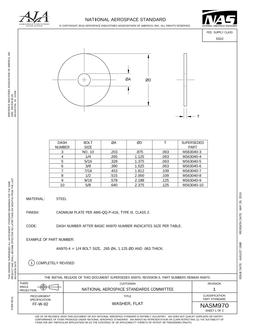 AIA NASM970